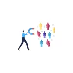 Customer Acquisition & Retention Plan